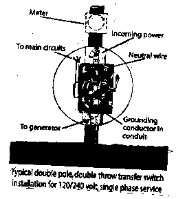 Double throw transfer switch